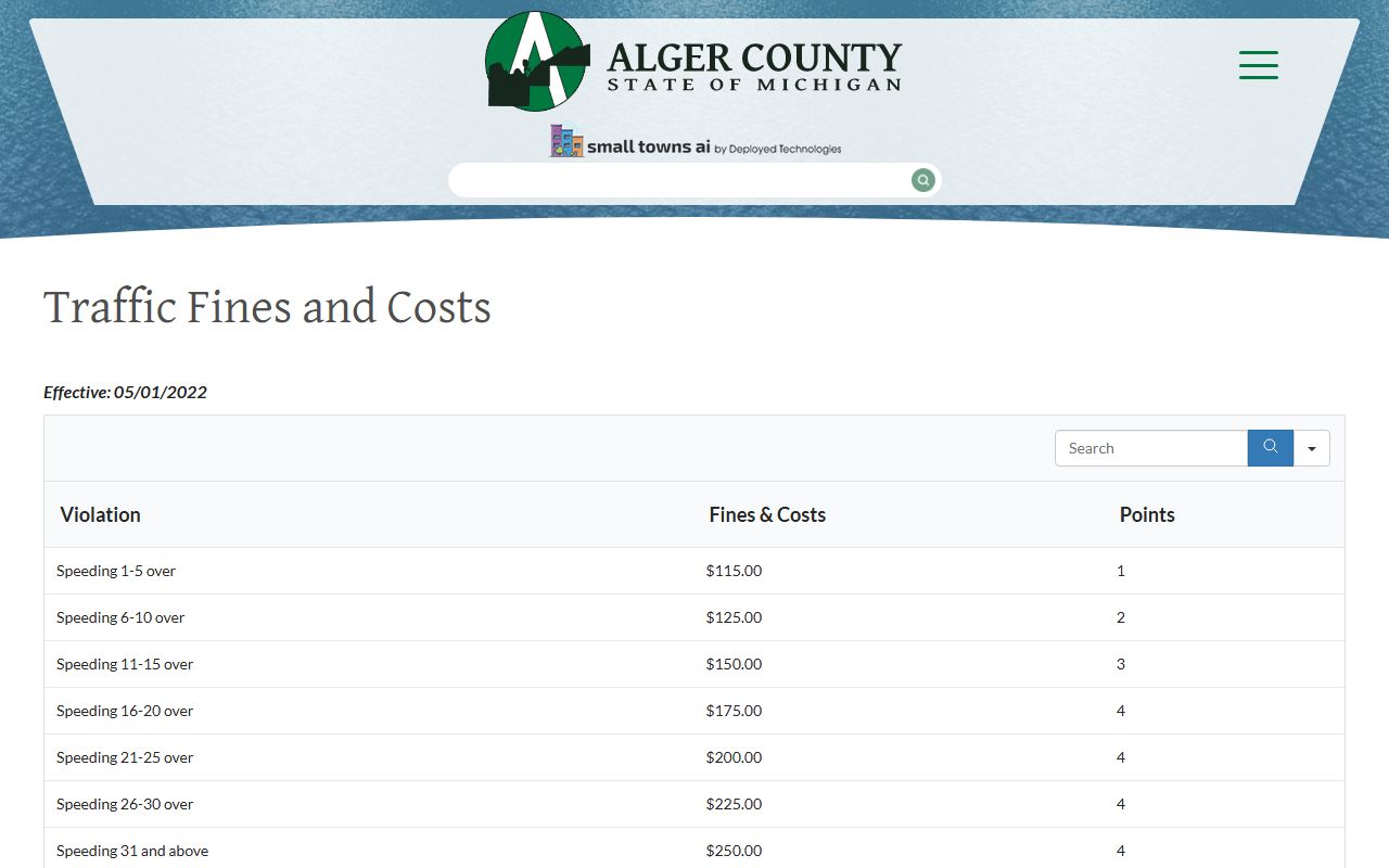 Alger County traffic court records traffic fines and costs schedule
